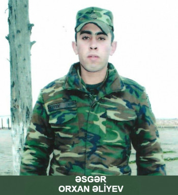 Əsgər Orxan Məhəmməd oğlu Əliyev